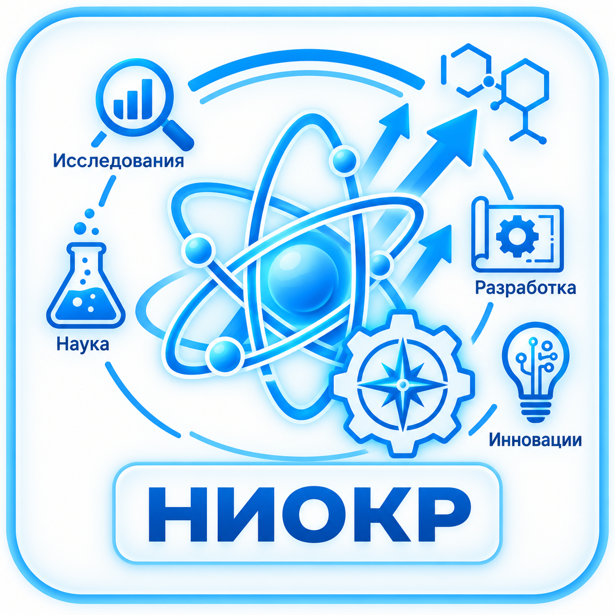 Проведение НИОКР под ТЗ заказчика